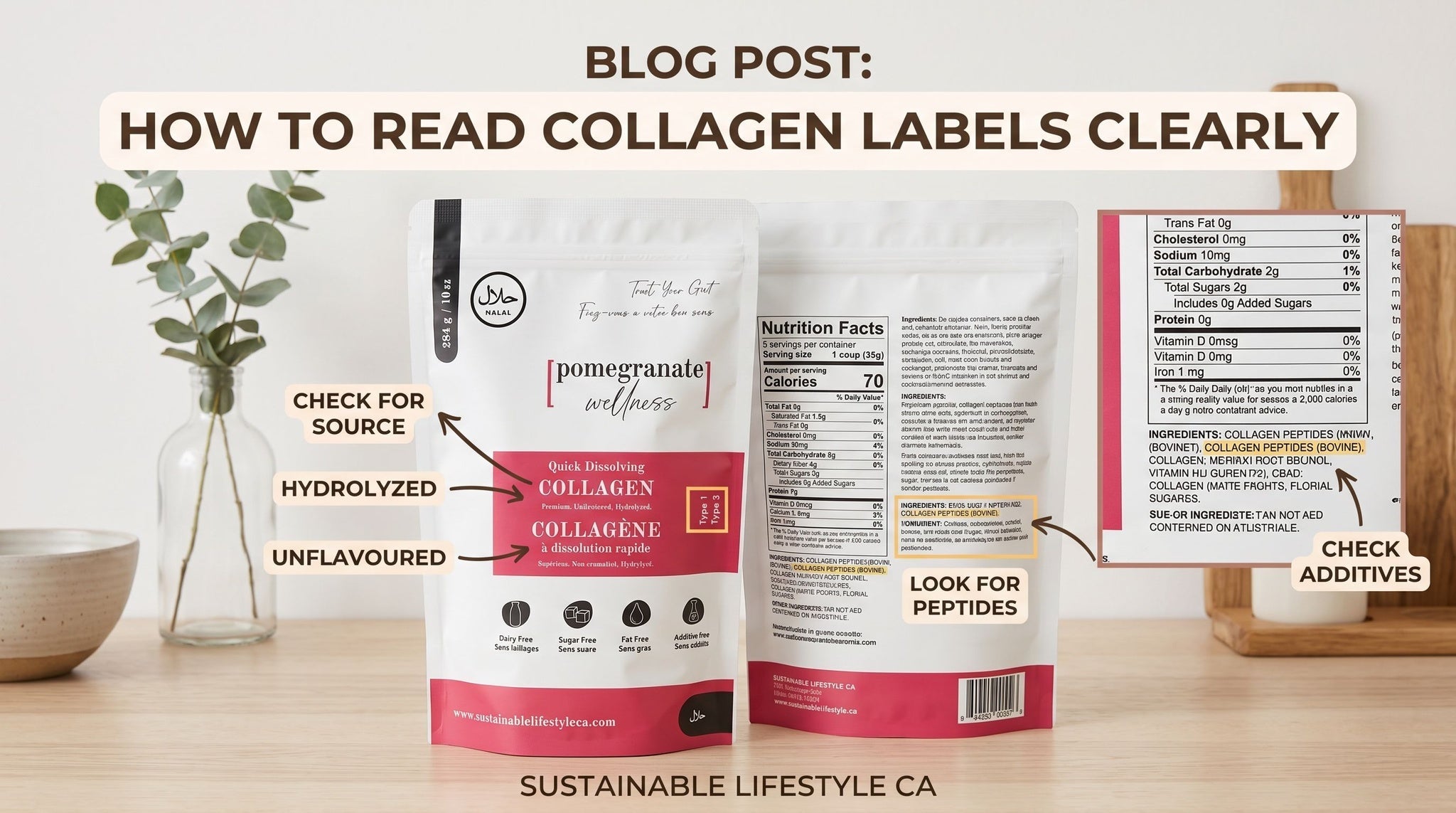 How to Read Collagen Labels Clearly